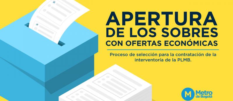 Apertura de los sobres con ofertas económicas